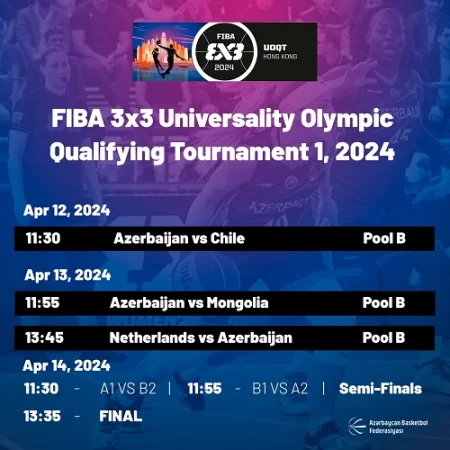 3x3 qadın millimizin "Paris 2024" yolunda ilk təsnifat həyəcanı başlayır