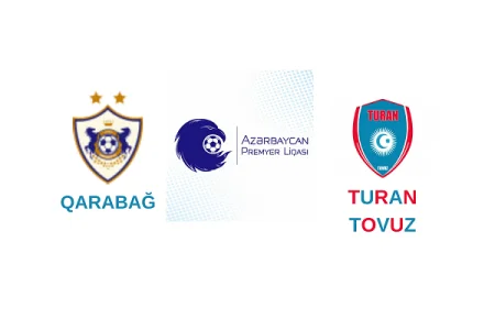 "Qarabağ" "Turan Tovuz"u qəbul edir-START HEYƏTLƏR